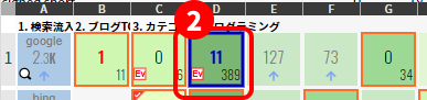 アナトミーで内部被リンクを確認する：ステップ2