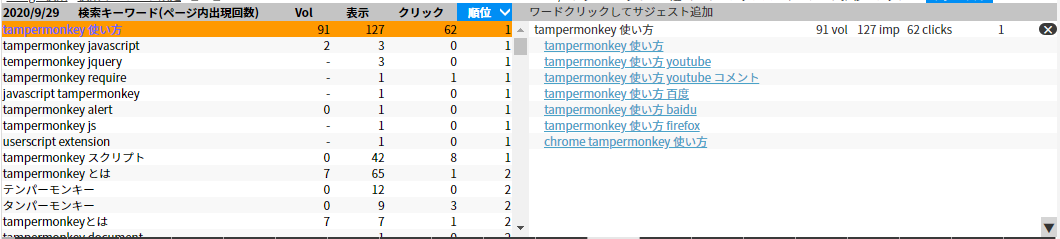 [ SEO ]タブをクリックし検索キーワードのうち一つをクリックするとクリックしたキーワードに対してのサジェストキーワードが確認できる
