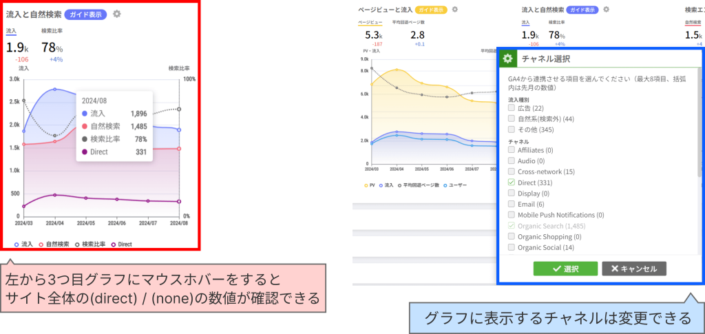 ドメインレポート画面での操作と設定方法