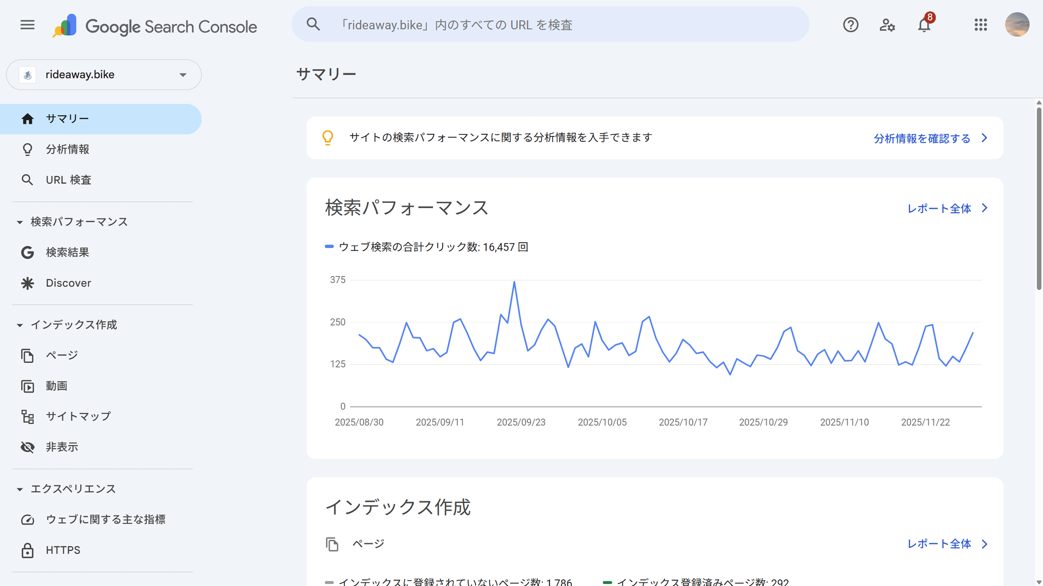 Googleサーチコンソールの画面