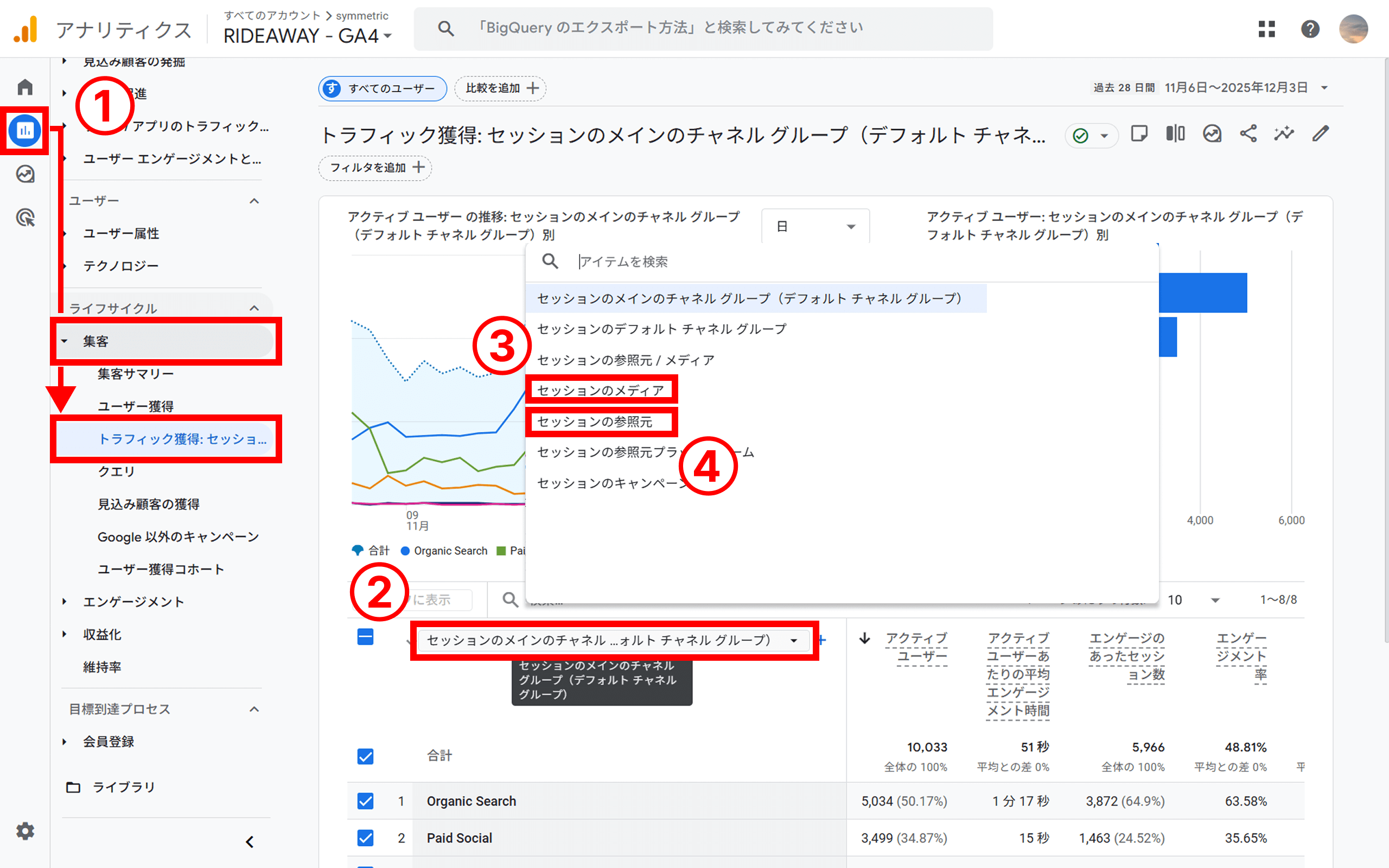 GA4のレポートを開いて参照元/メディアを確認する方法