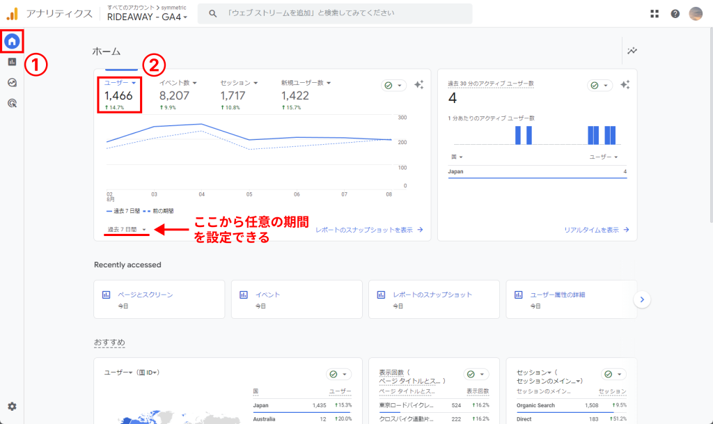 GA4のホームでユーザー数を確認