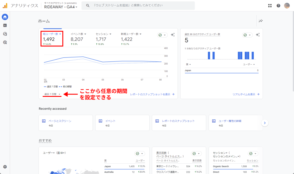 GA4のホームで総ユーザー数を確認