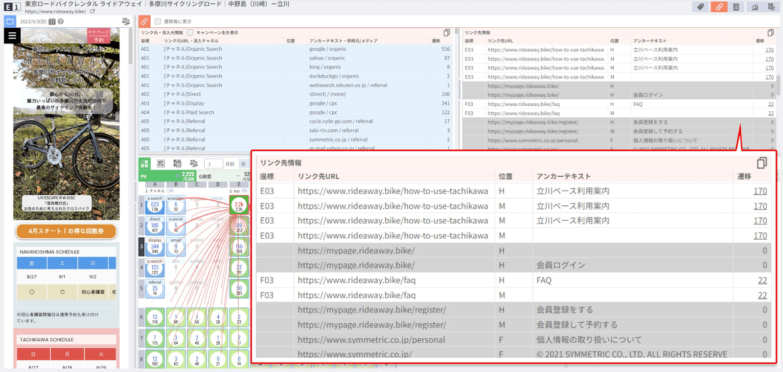 リンク先の情報を確認