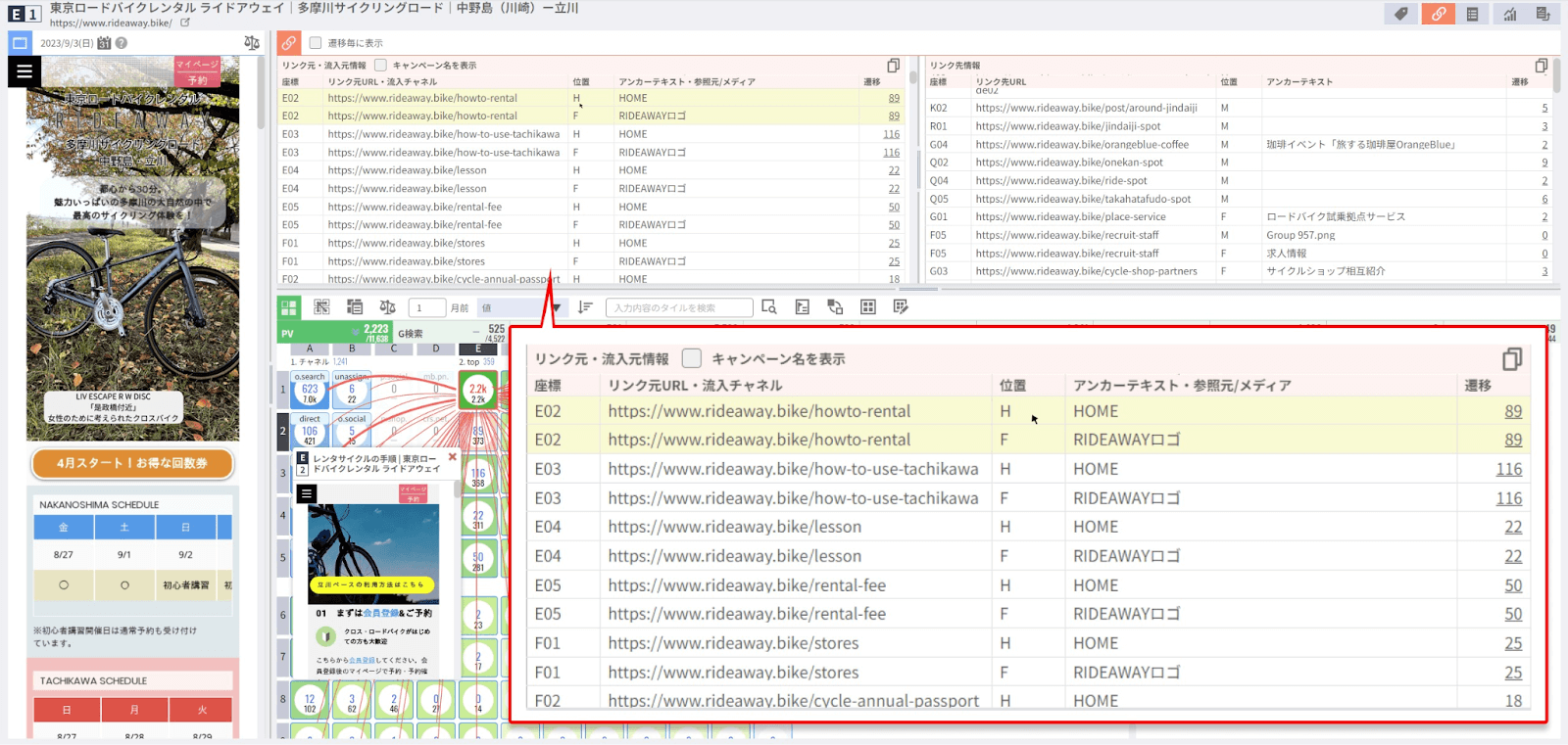 リンク元の情報を確認