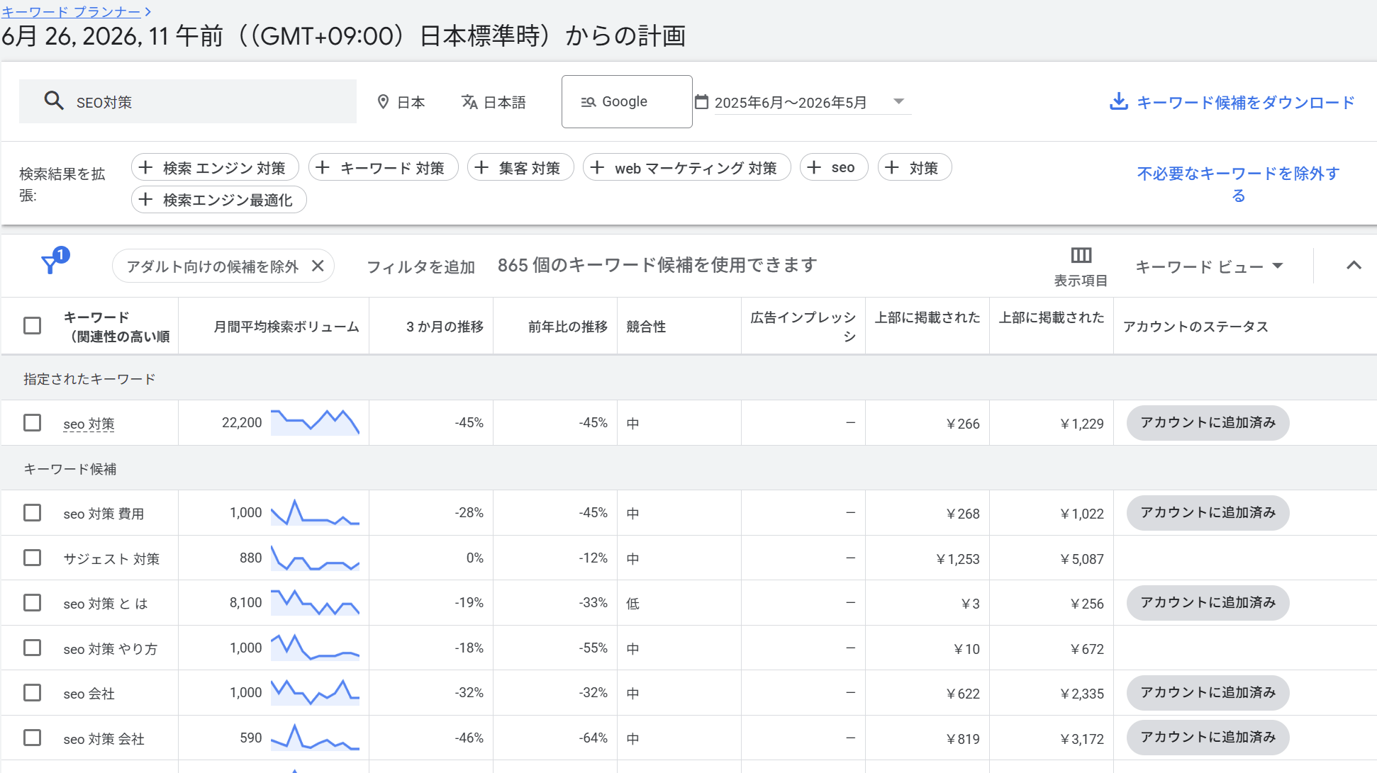 入力した単語に関連するキーワード候補が一覧で表示される。