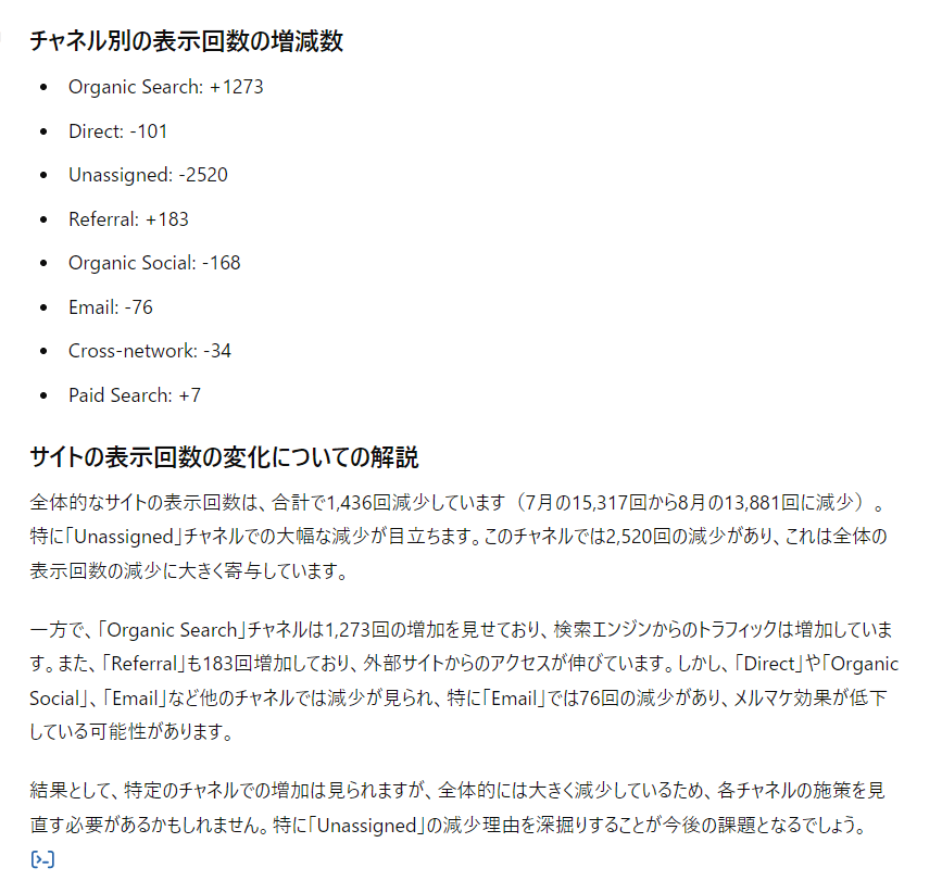 ChatGPTで出力した最新月の変化についての分析内容