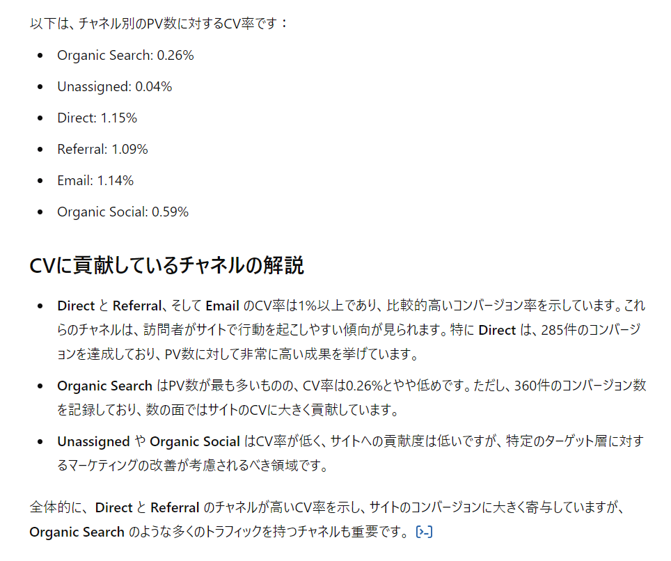 ChatGPTで出力したCVに貢献したチャネルについての分析内容