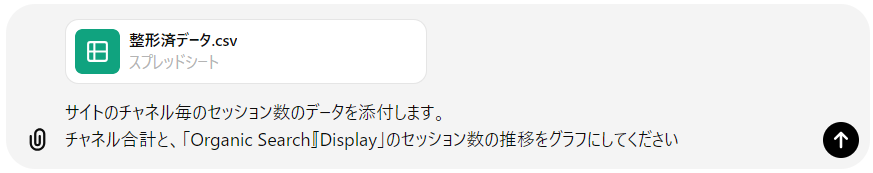 サイトのチャネル毎のセッション数のデータを添付します。
チャネル合計と、「Organic Search」「Display」のセッション数の推移をグラフにしてください