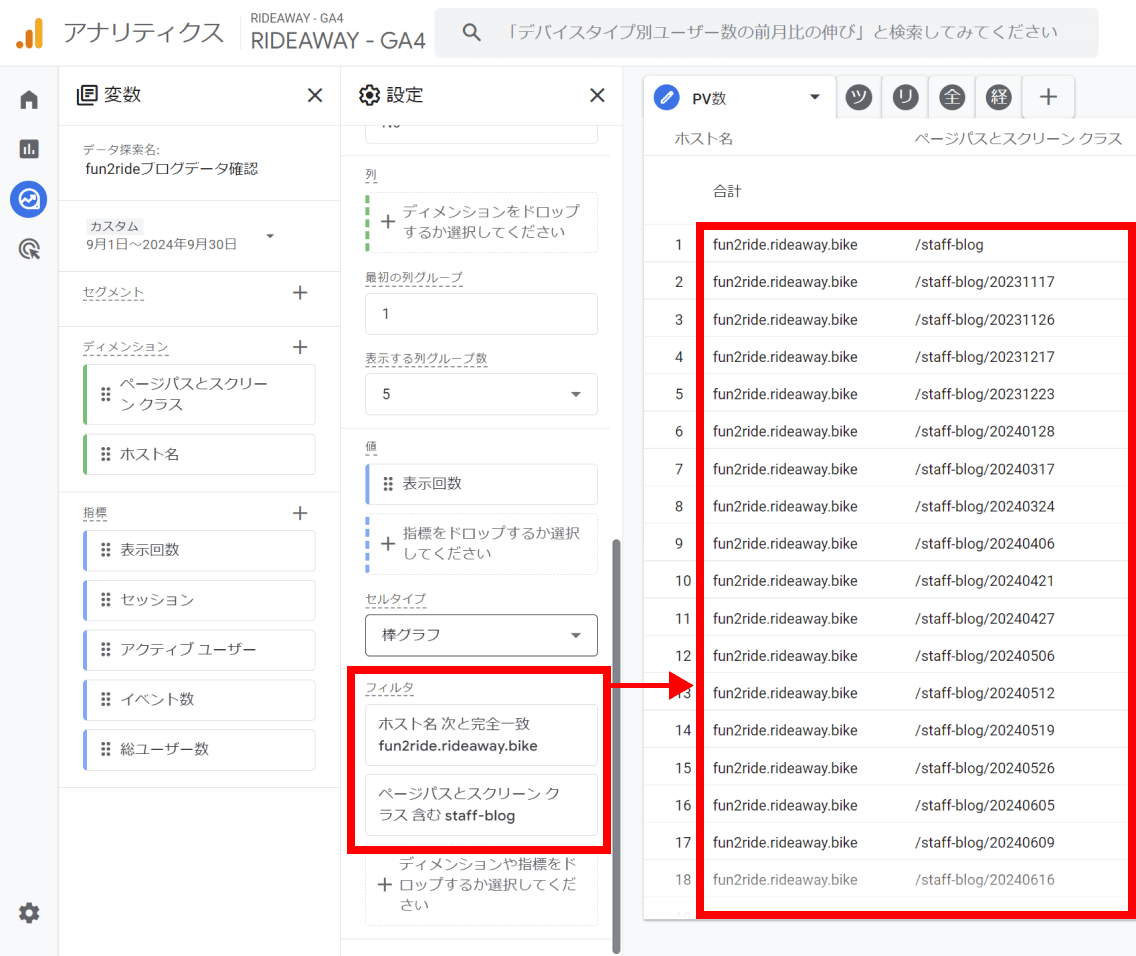 探索レポートでフィルタを設定した後の画面