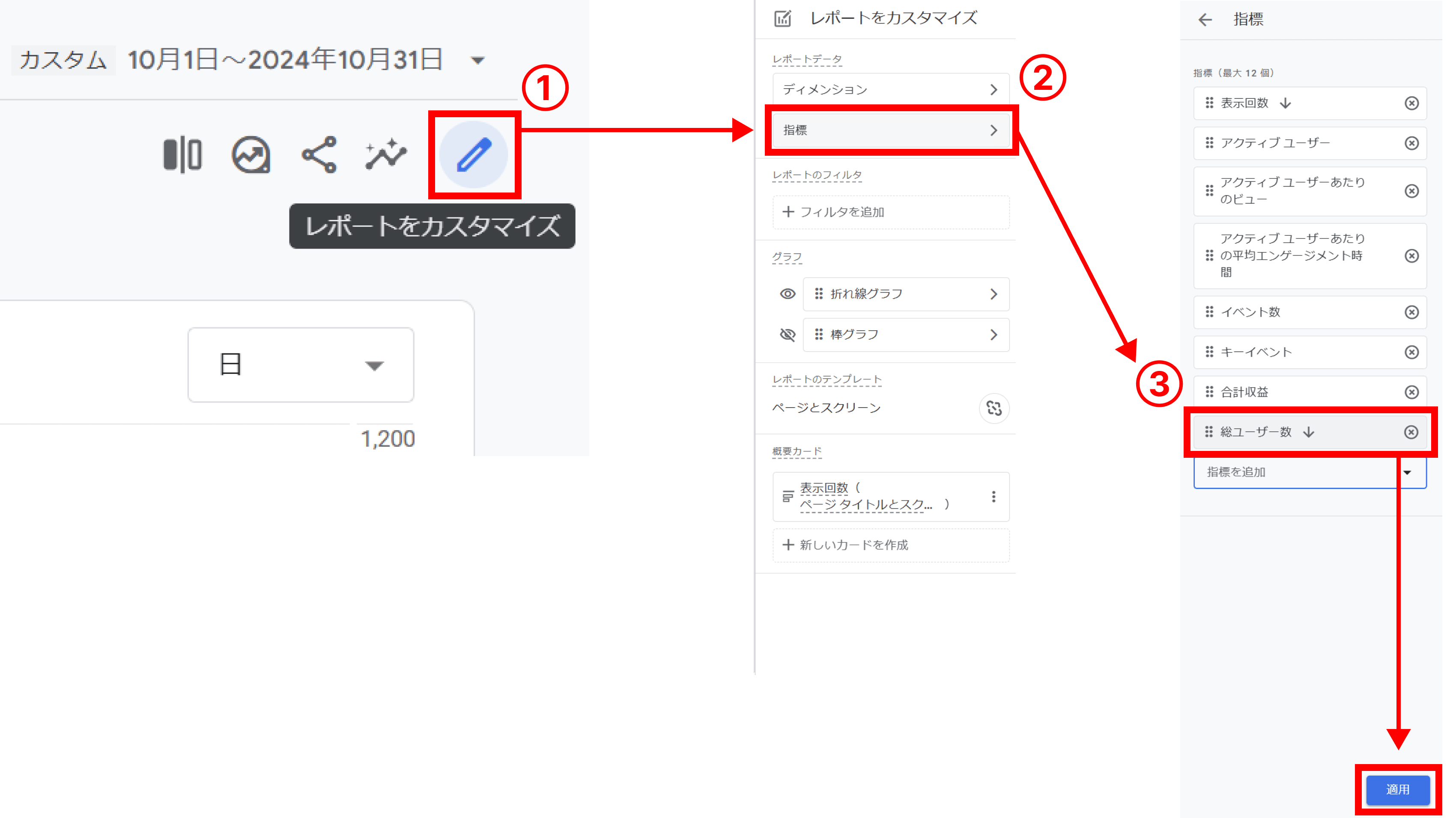 GA4のレポート画面のペンマークから総ユーザー数の指標を設定する