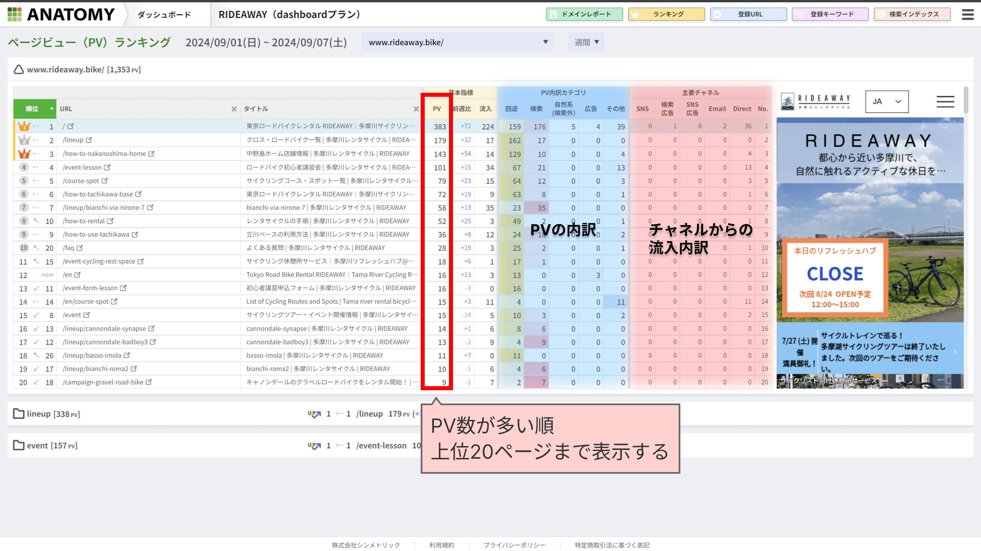 Webサイト分析ツール「アナトミー」でページごとのPV数の内訳を確認する