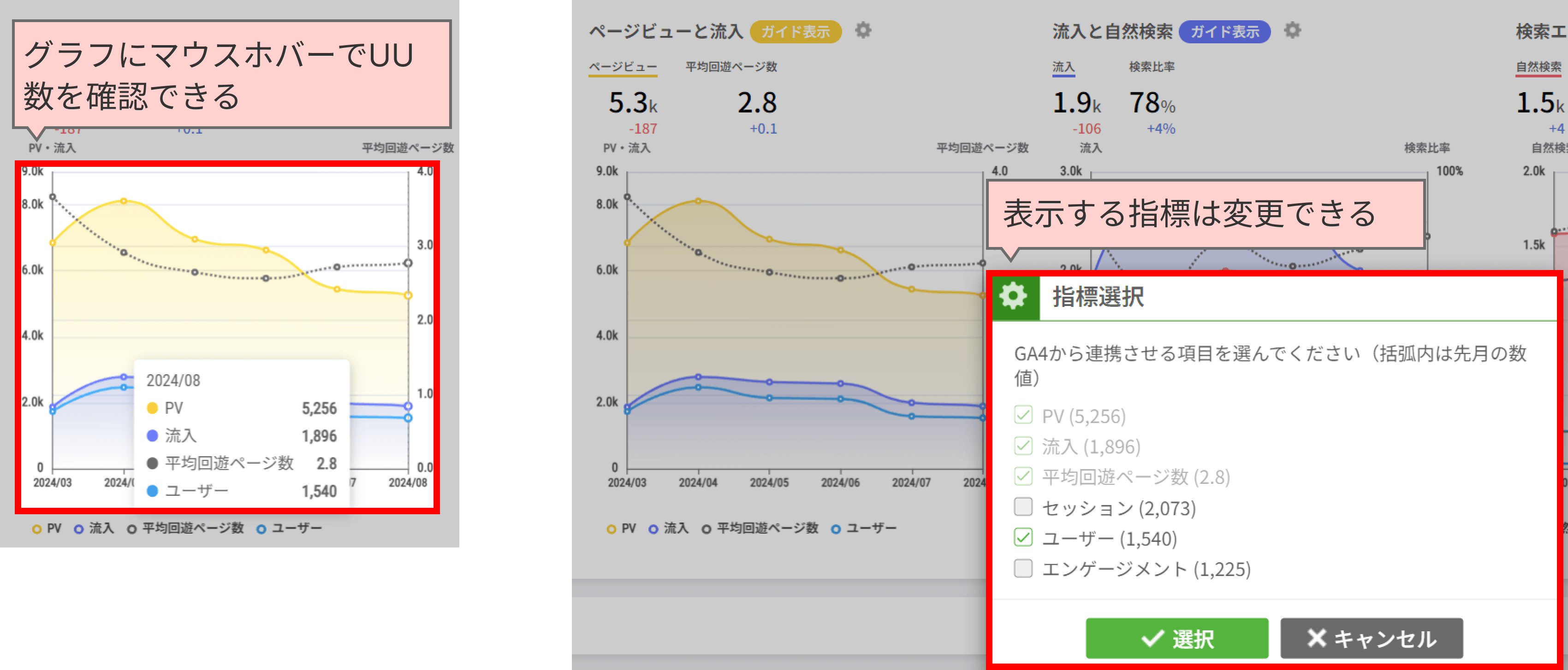 アナトミーのグラフの指標は簡単に変更できる