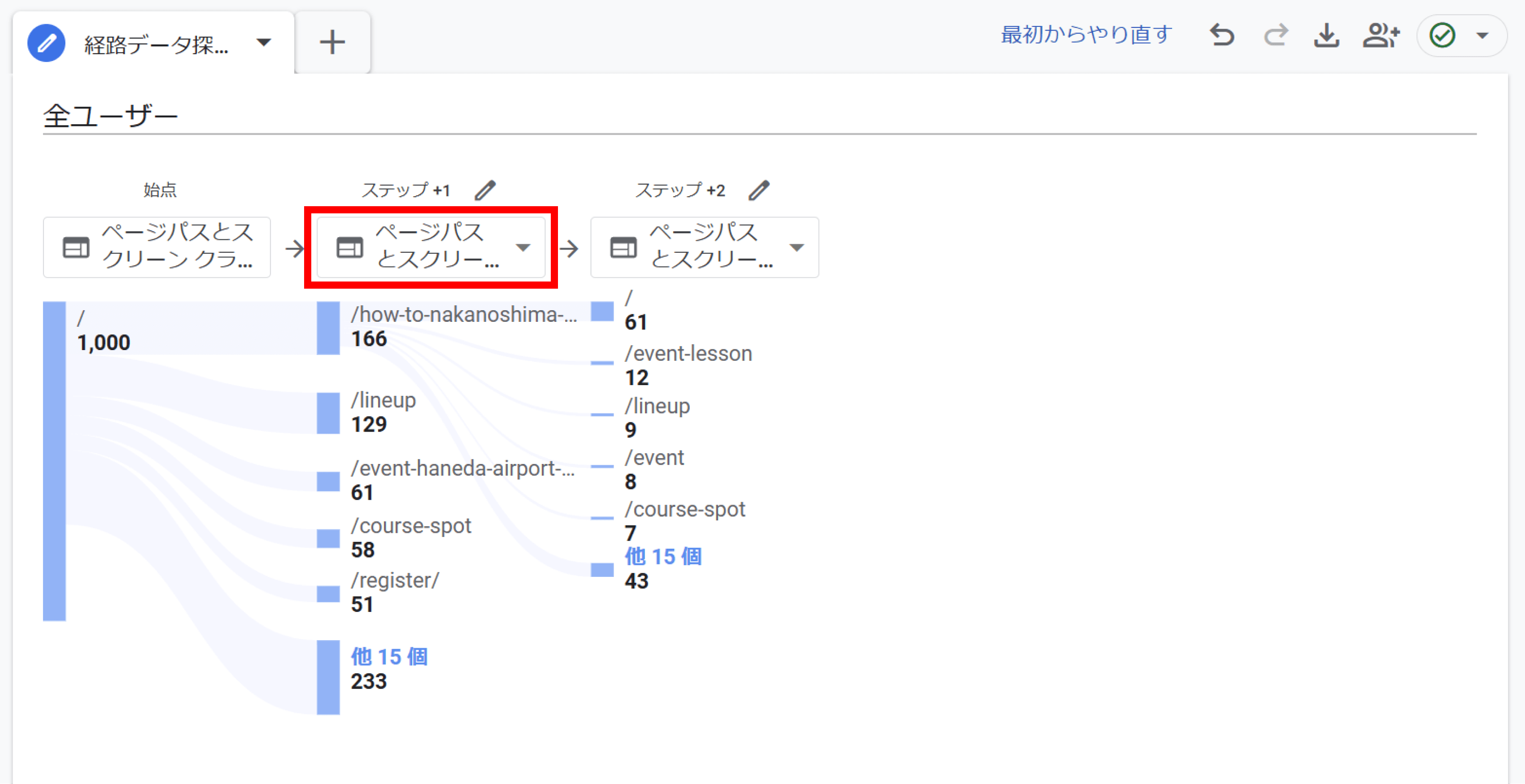 ノードの種類を変更する場合はステップ名の下にあるタブを選択する