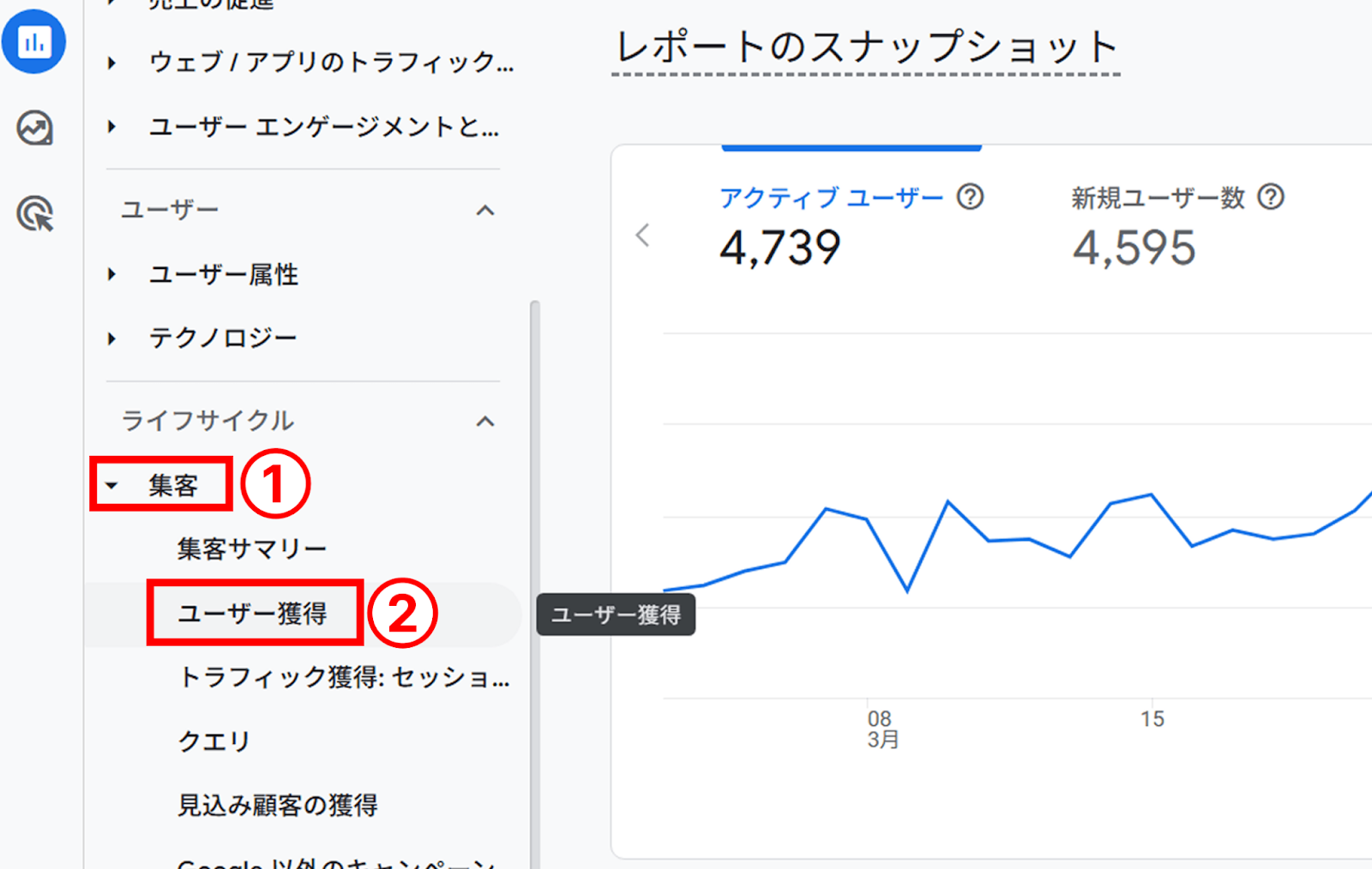 AIからの流入数をGA4のレポートで確認する手順