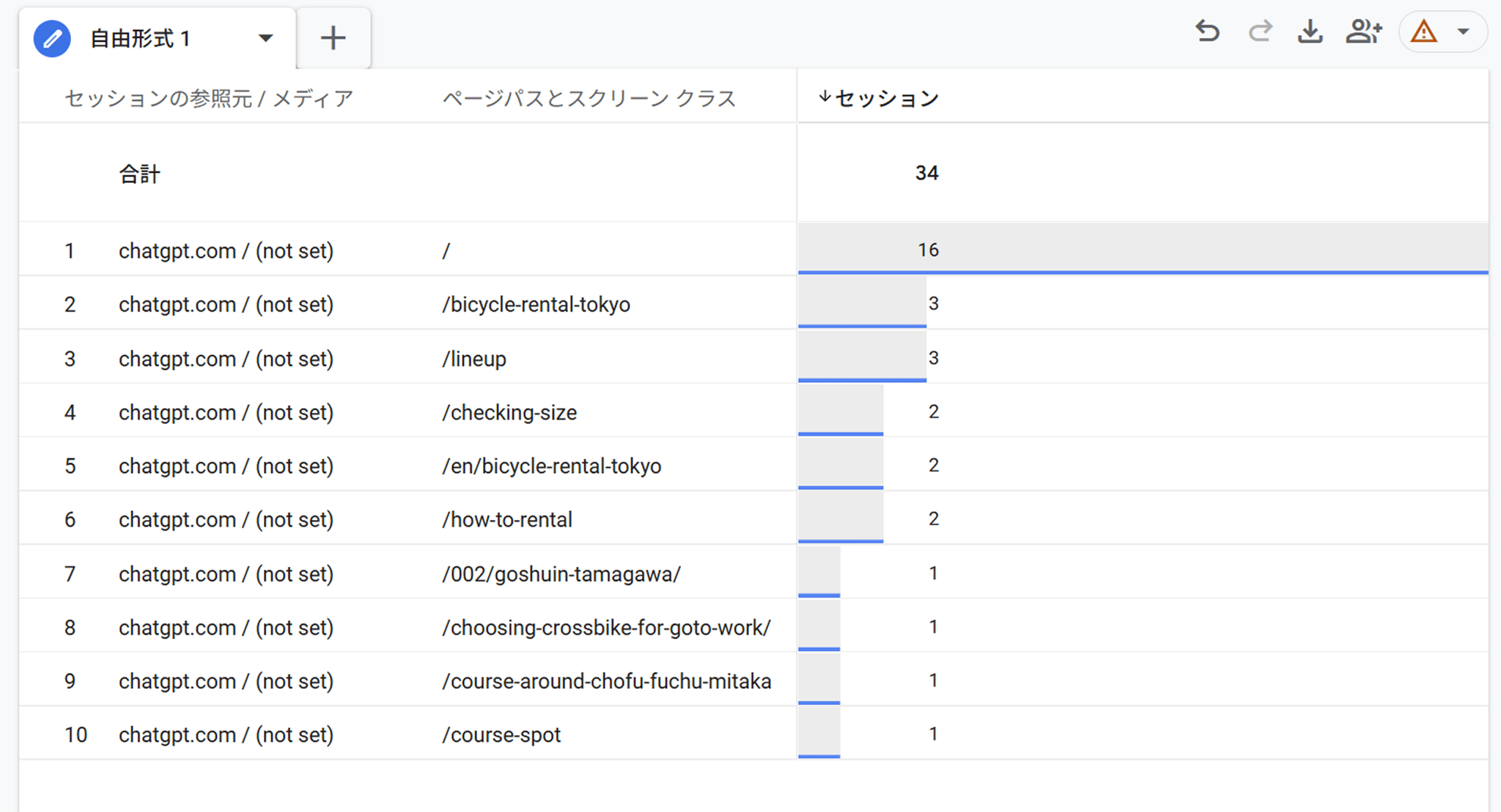 AIからの流入数をGA4の探索レポートで確認する手順
