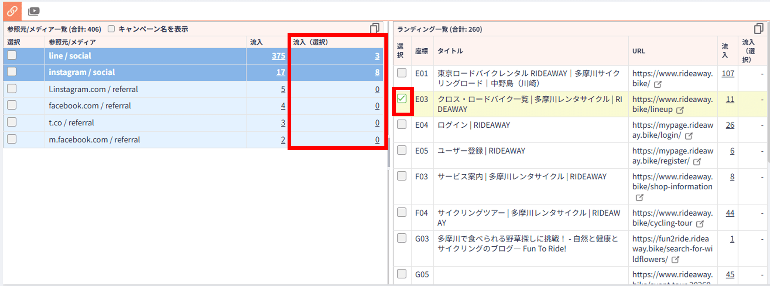 アナトミーでLINEからの流入を確認する