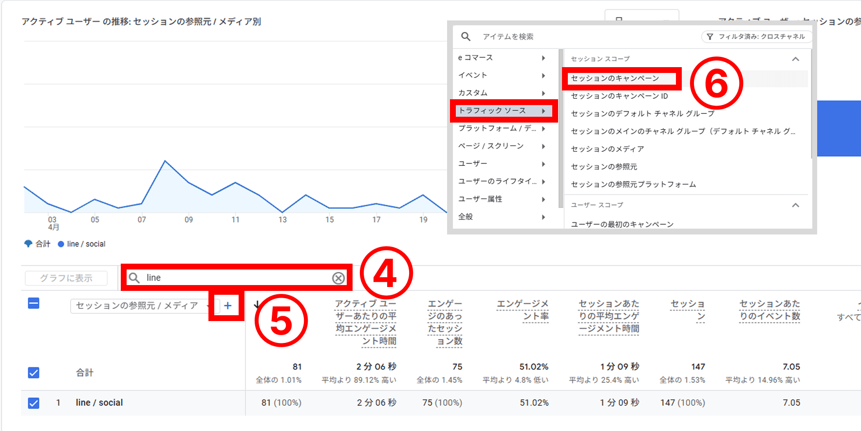 GA4でLINEからの流入数を確認する方法