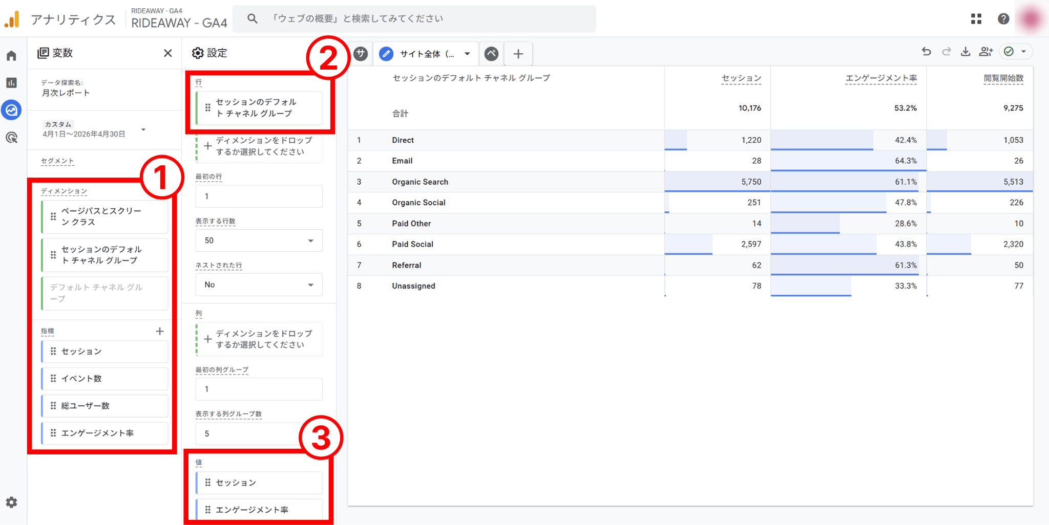 サイト全体のレポート作成する手順