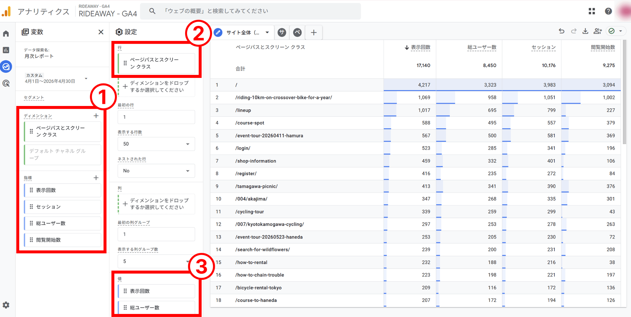 サイト全体のレポート作成する手順