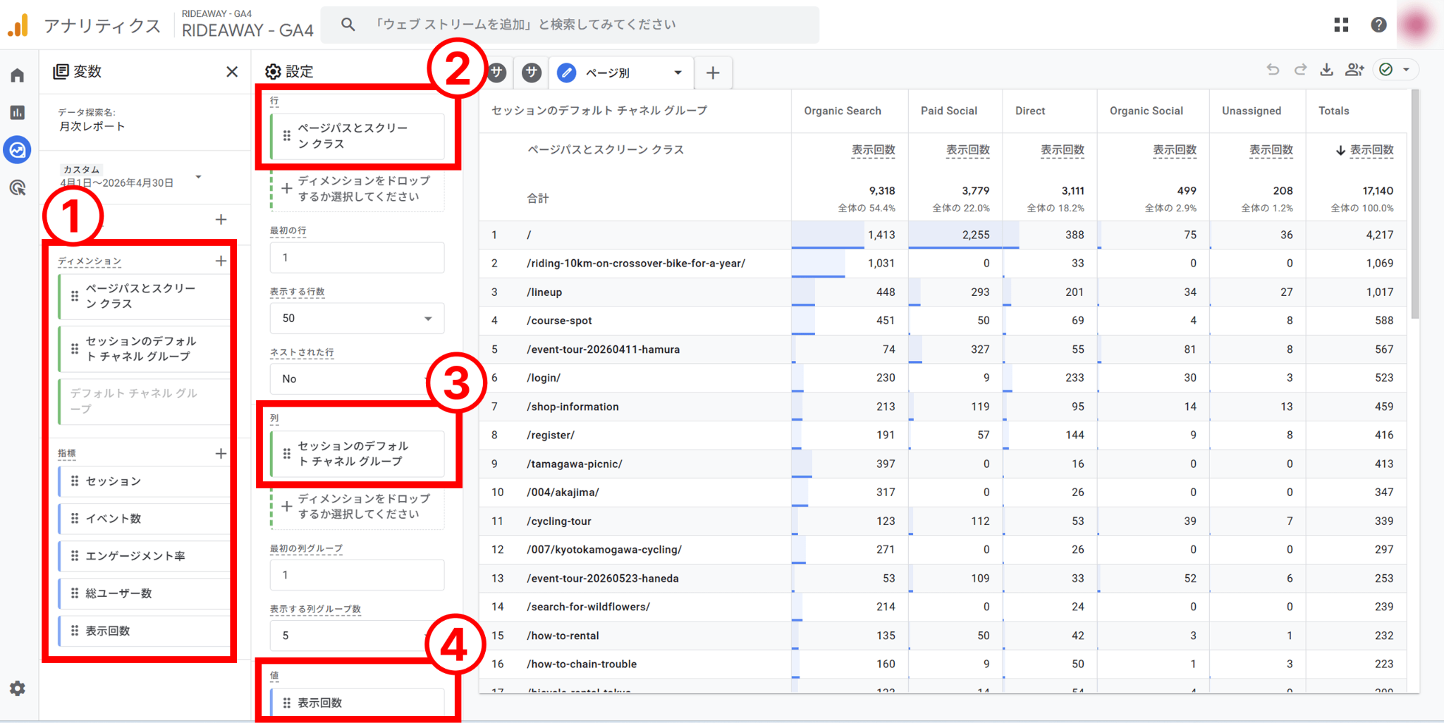 サイト全体のレポート作成する手順