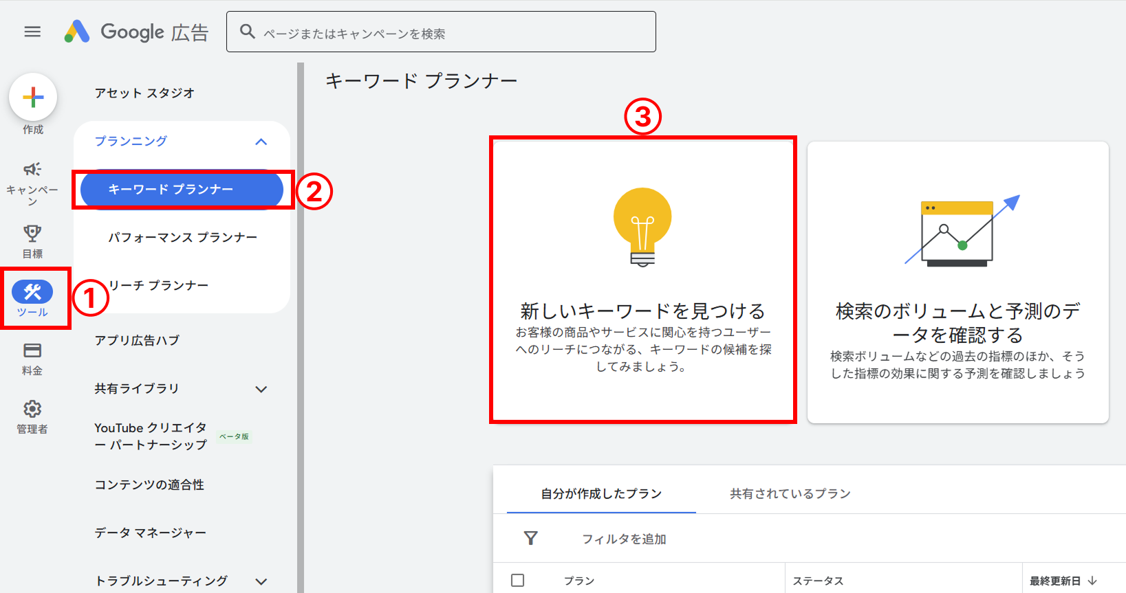 キーワードプランナーで [ツール] ＞ [プランニング] ＞ [キーワード プランナー] ＞ [新しいキーワードを見つける] を選択