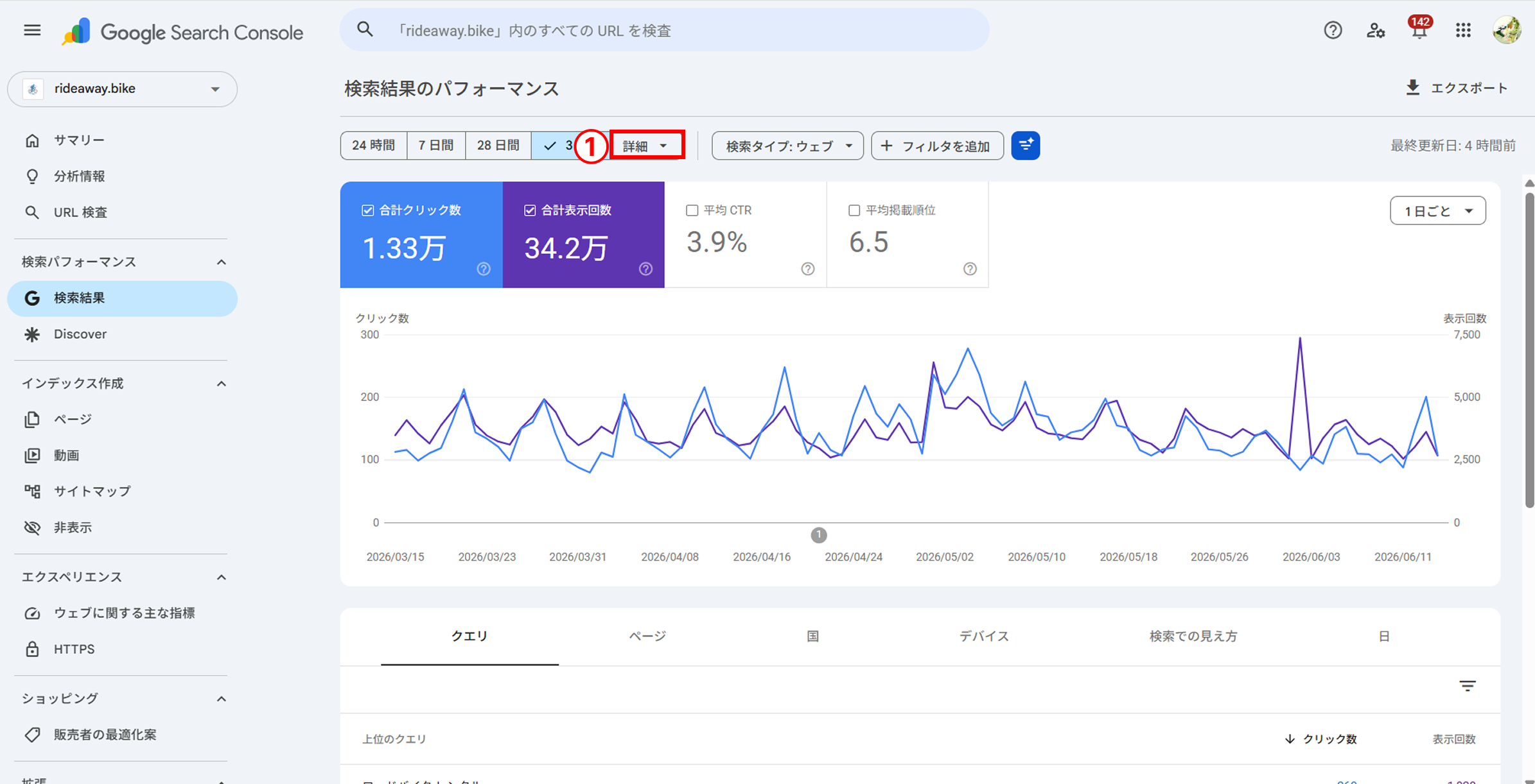 Googleサーチコンソールのキーワードの推移を比較・確認