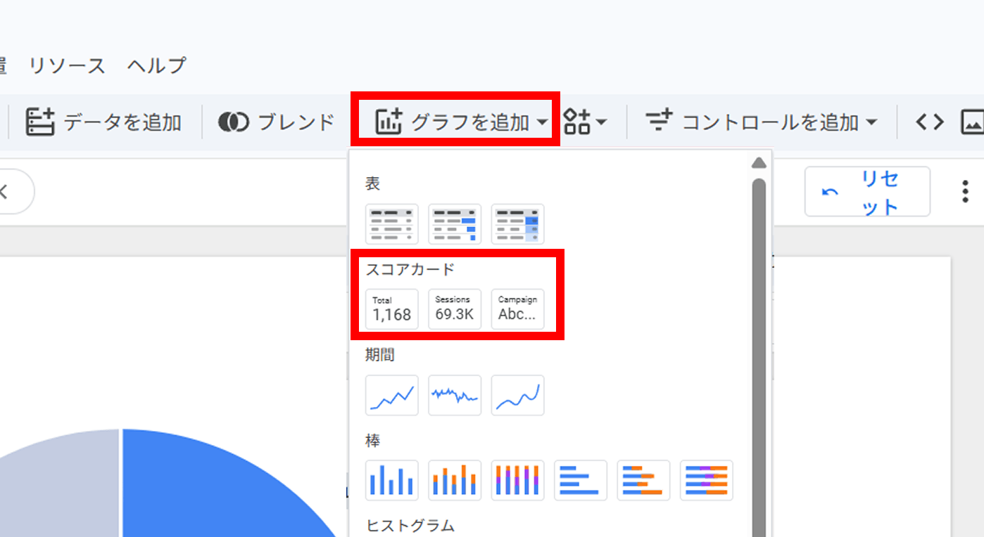 グラフや指標の活用方法