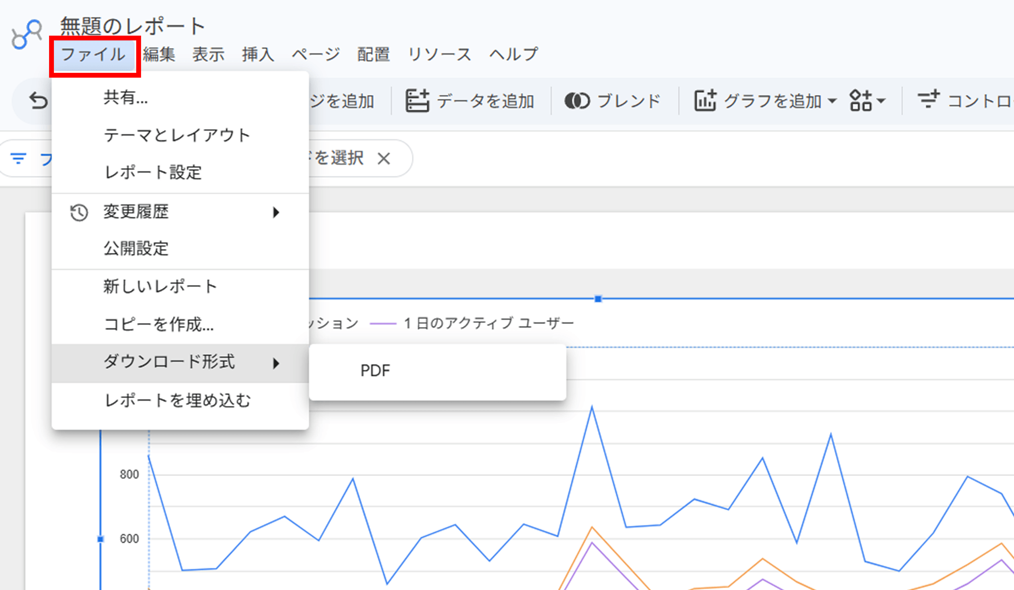 グラフや指標の活用方法