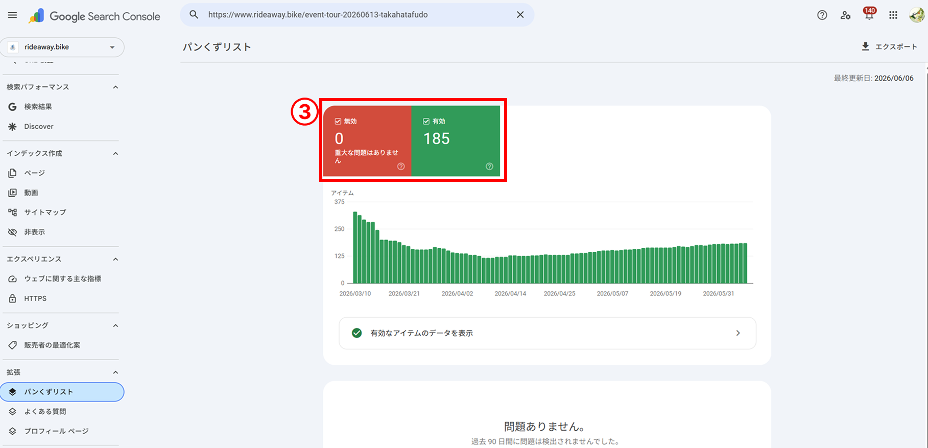 リッチリザルトのテスト方法 | サイト分析 | やさしいGoogle