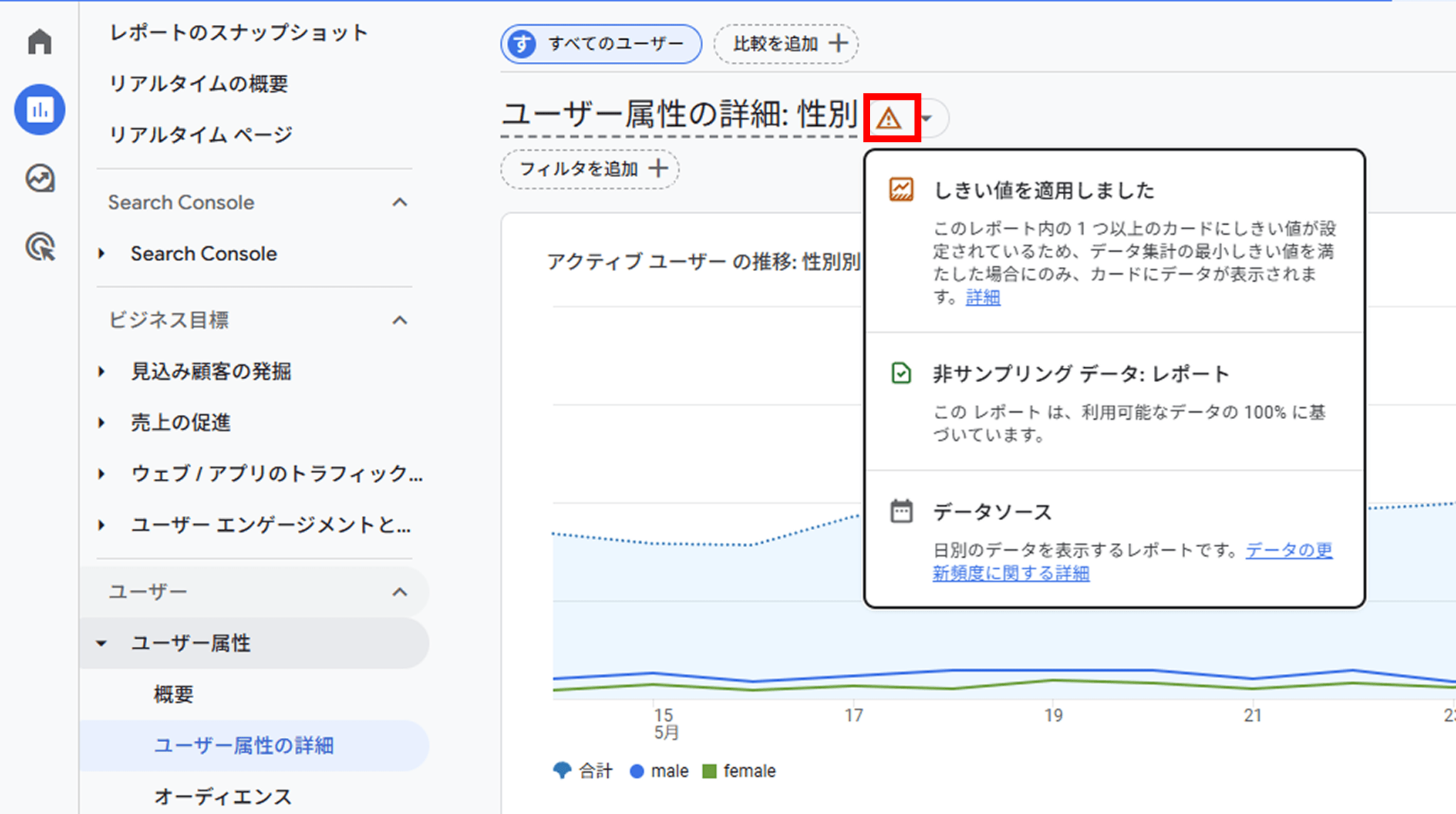 しきい値が適用されているかを確認する方法