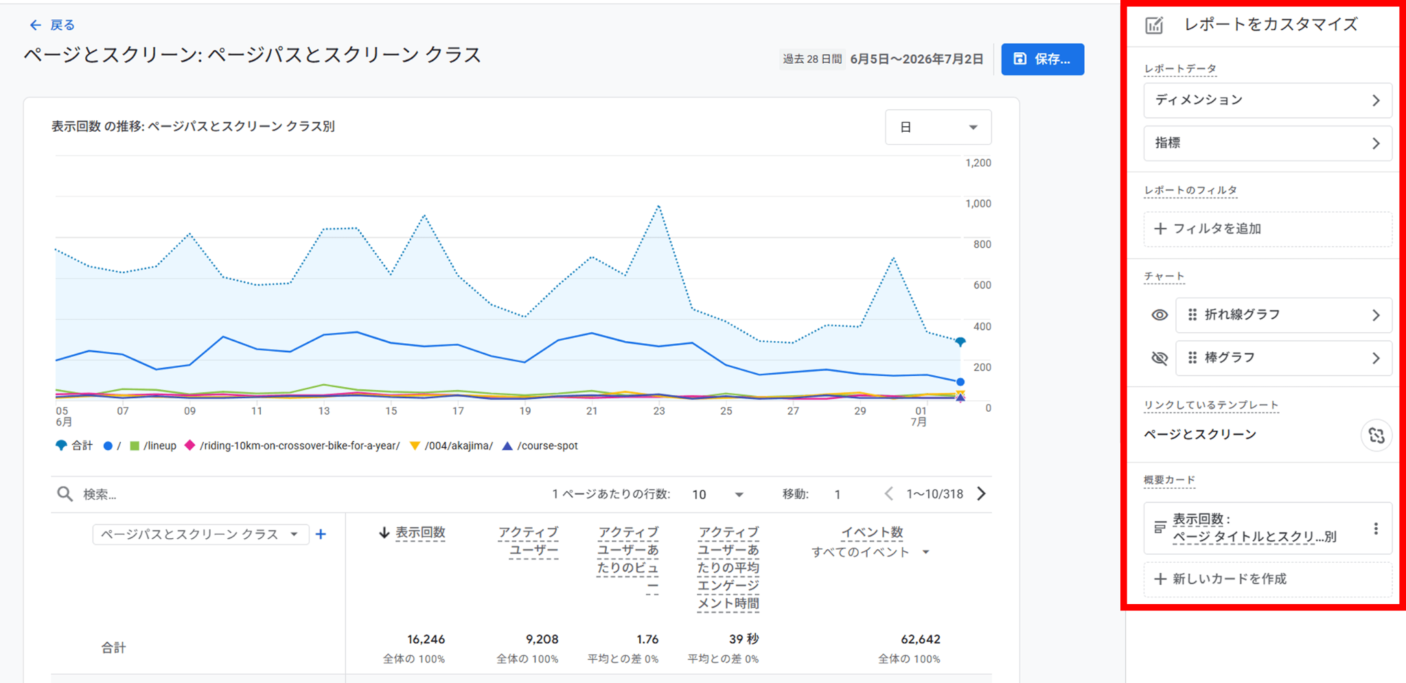 レポートを作成する