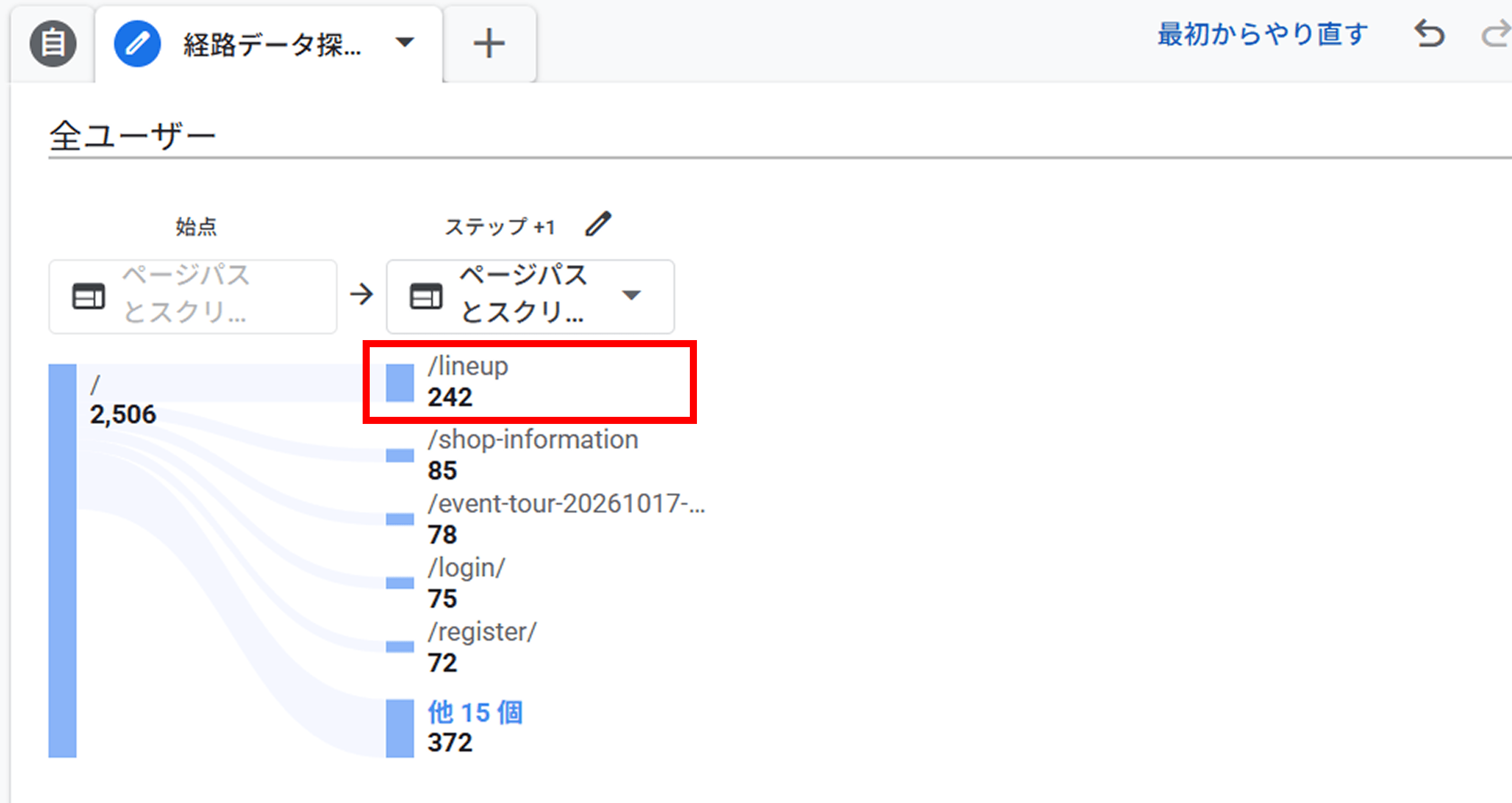 経路データ探索で特定のページからの遷移を追う手順⑥