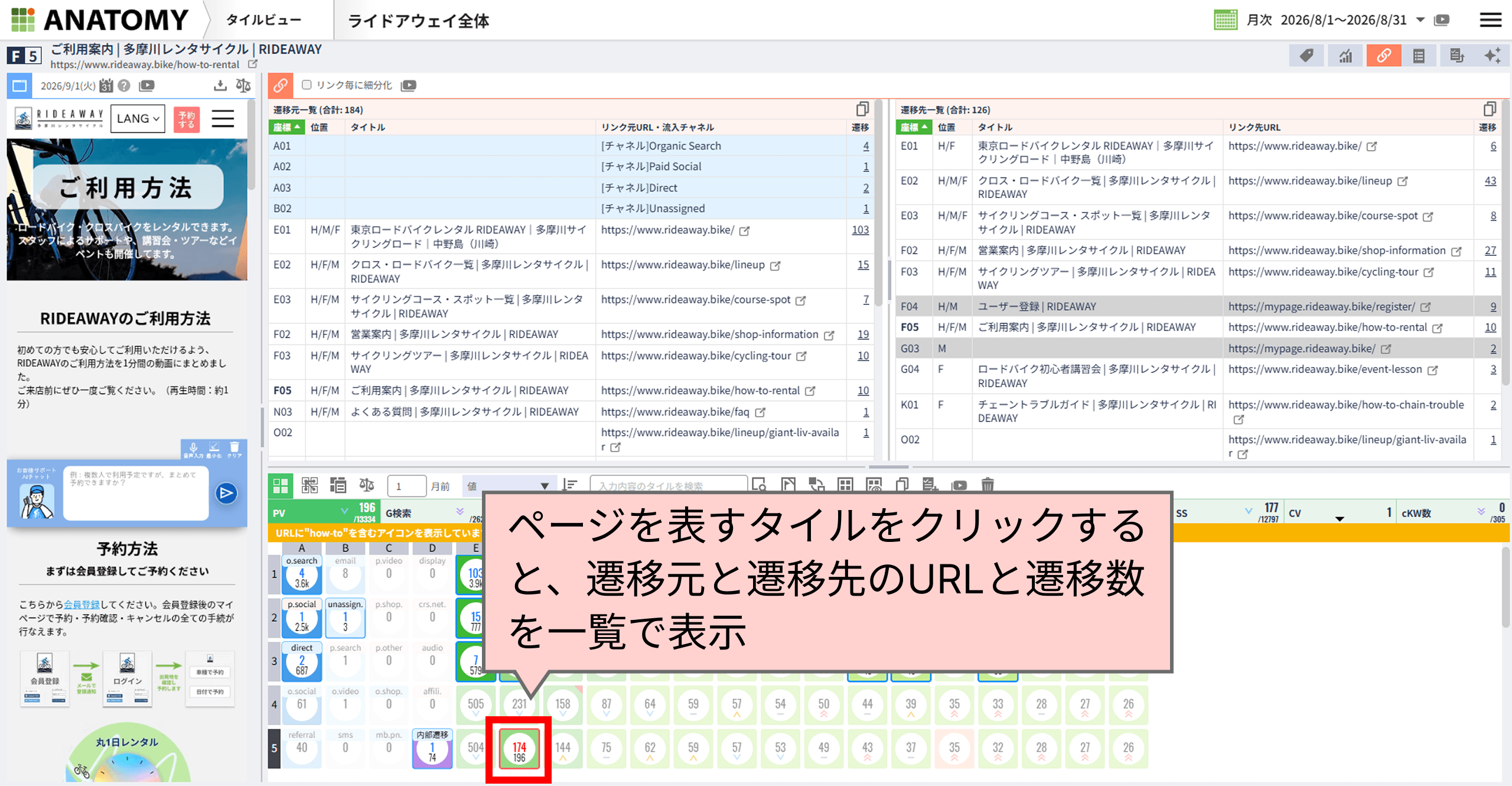 アナトミーでページ遷移を1画面で確認する 